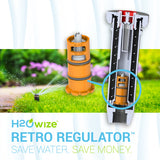 Retro-Regulator