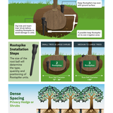 RootSpike, 20” with flow control, PRS, CV